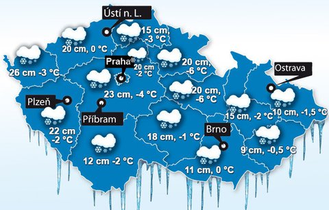 Česko pod sněhem až do Vánoc 2009 ! Mráz mínus 20 °C.